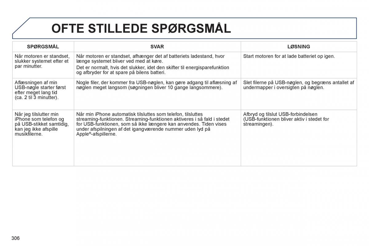 Peugeot 508 Bilens instruktionsbog / page 308