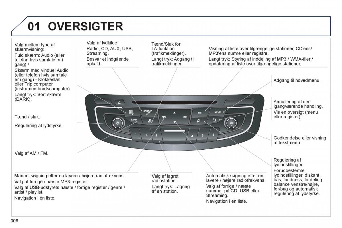 Peugeot 508 Bilens instruktionsbog / page 310