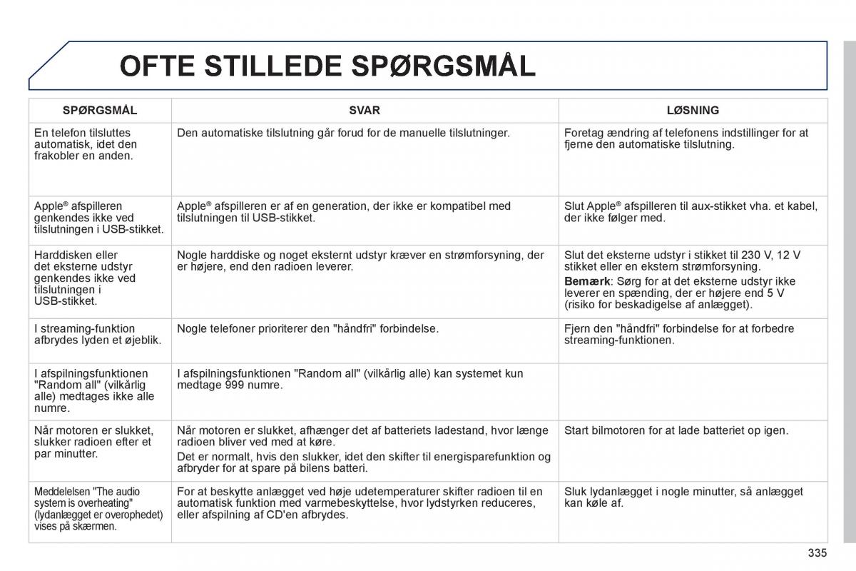 Peugeot 508 Bilens instruktionsbog / page 337