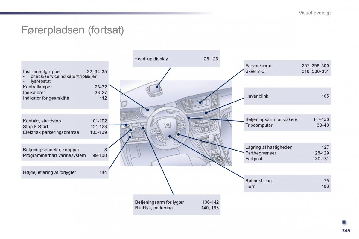 Peugeot 508 Bilens instruktionsbog / page 347