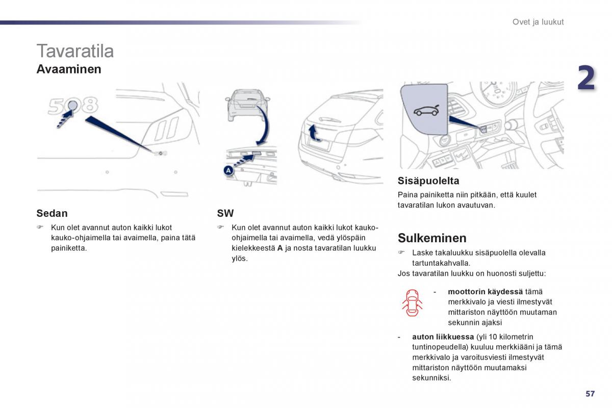 Peugeot 508 omistajan kasikirja / page 59