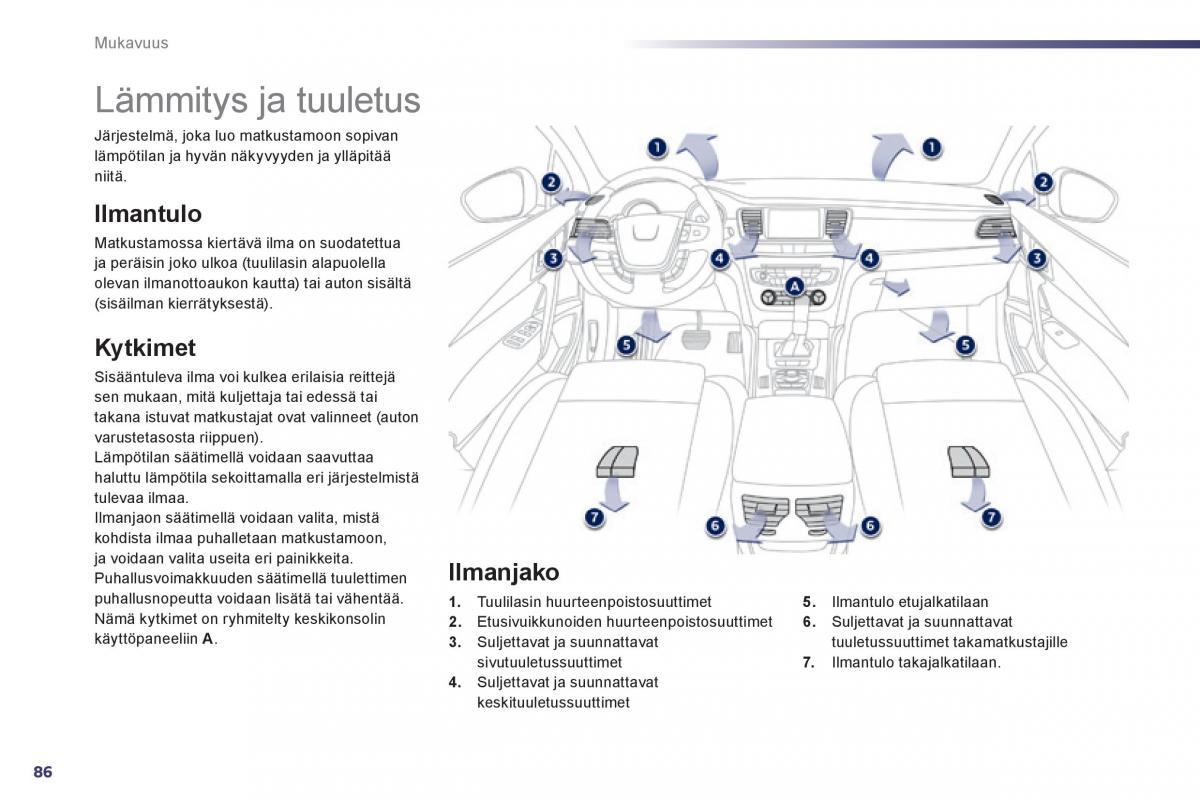 Peugeot 508 omistajan kasikirja / page 88