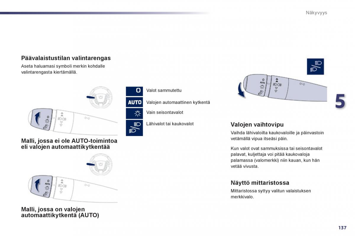 Peugeot 508 omistajan kasikirja / page 139