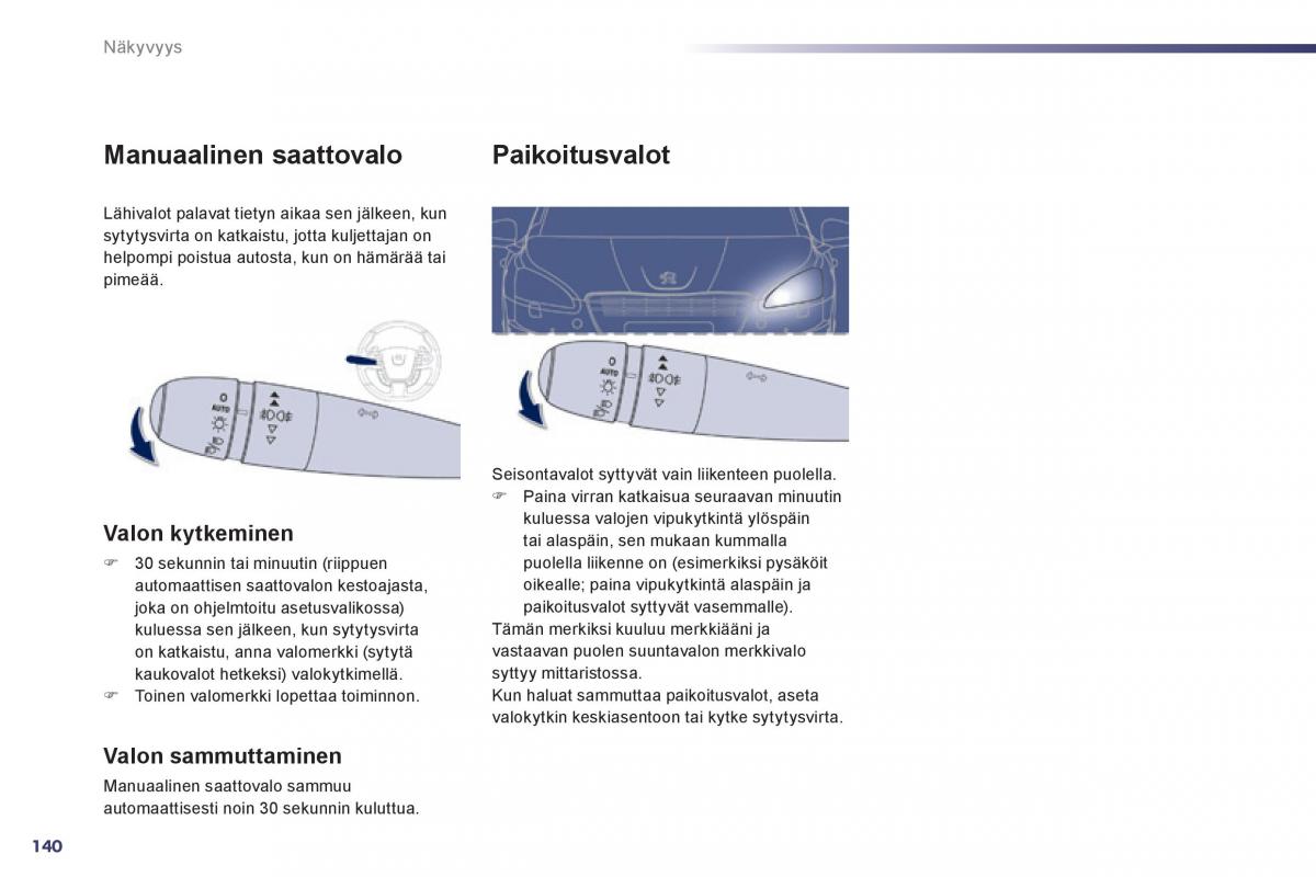 Peugeot 508 omistajan kasikirja / page 142