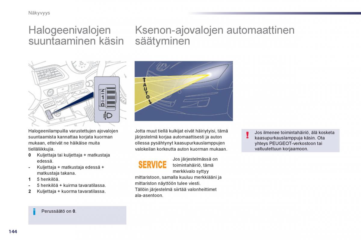 Peugeot 508 omistajan kasikirja / page 146