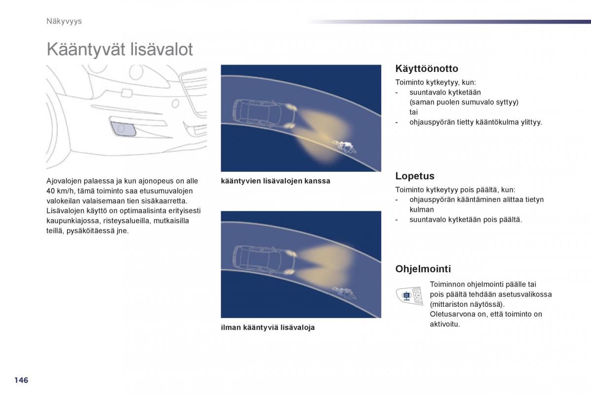 Peugeot 508 omistajan kasikirja / page 148