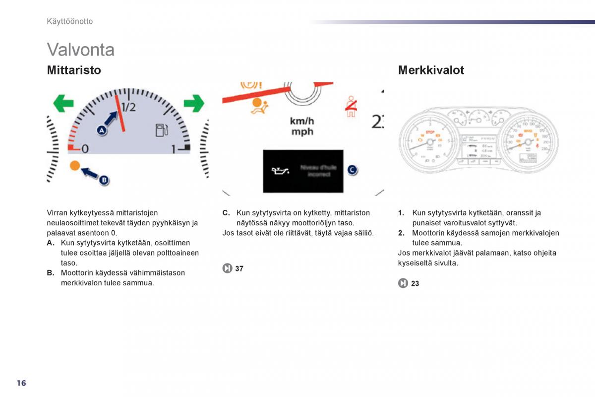 Peugeot 508 omistajan kasikirja / page 18