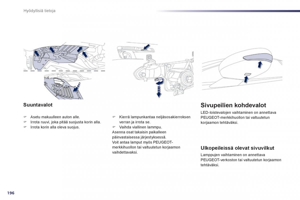 Peugeot 508 omistajan kasikirja / page 198