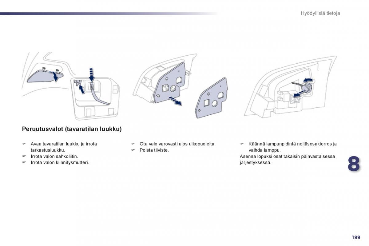 Peugeot 508 omistajan kasikirja / page 201