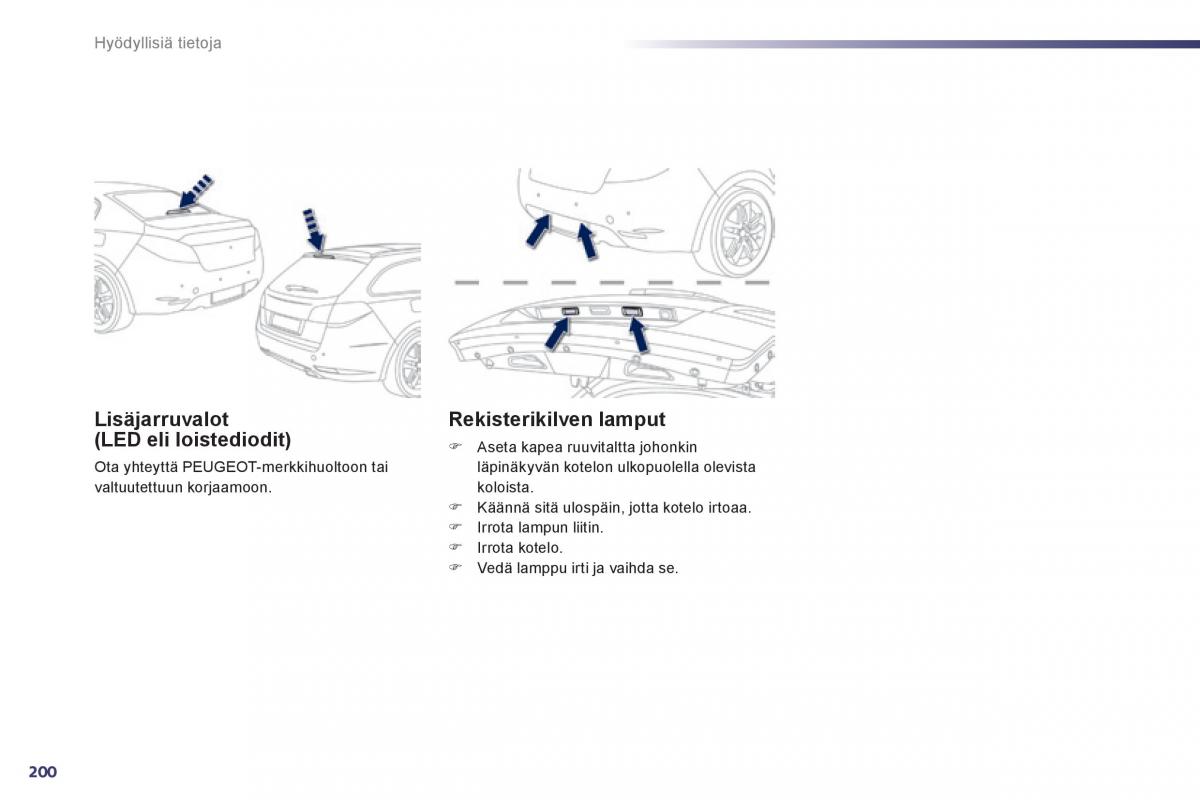 Peugeot 508 omistajan kasikirja / page 202