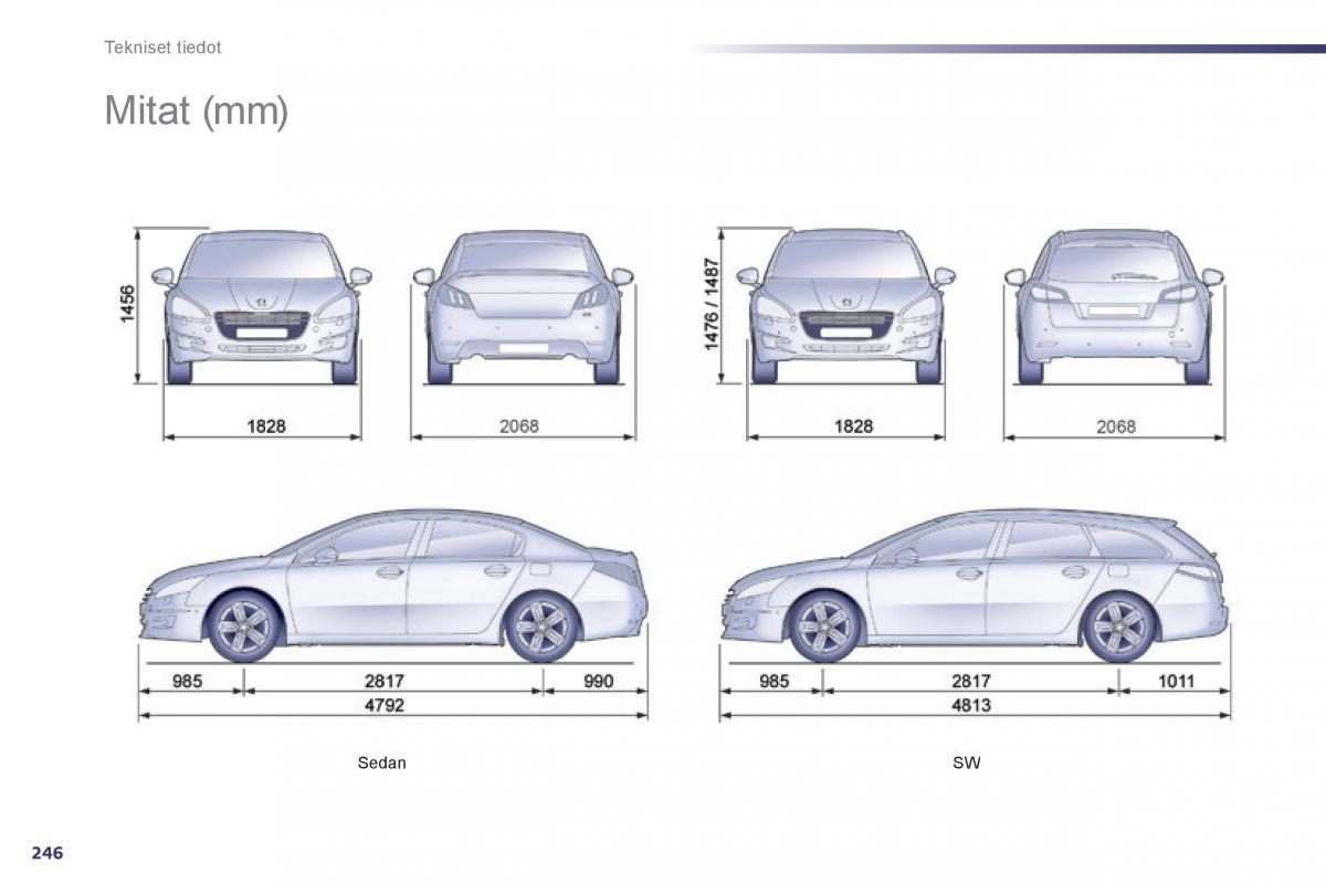 Peugeot 508 omistajan kasikirja / page 248