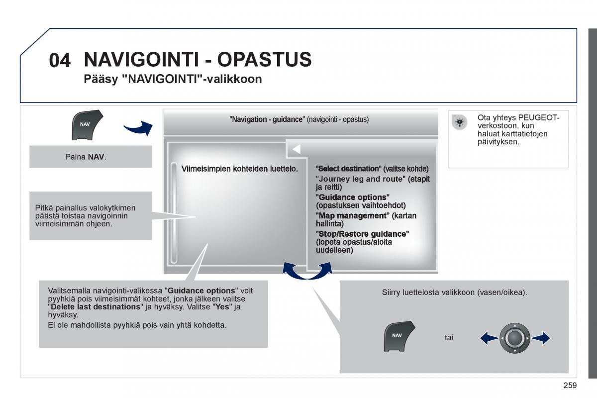 Peugeot 508 omistajan kasikirja / page 261