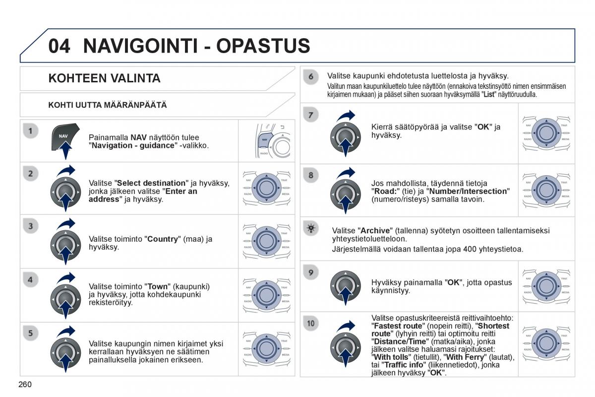 Peugeot 508 omistajan kasikirja / page 262