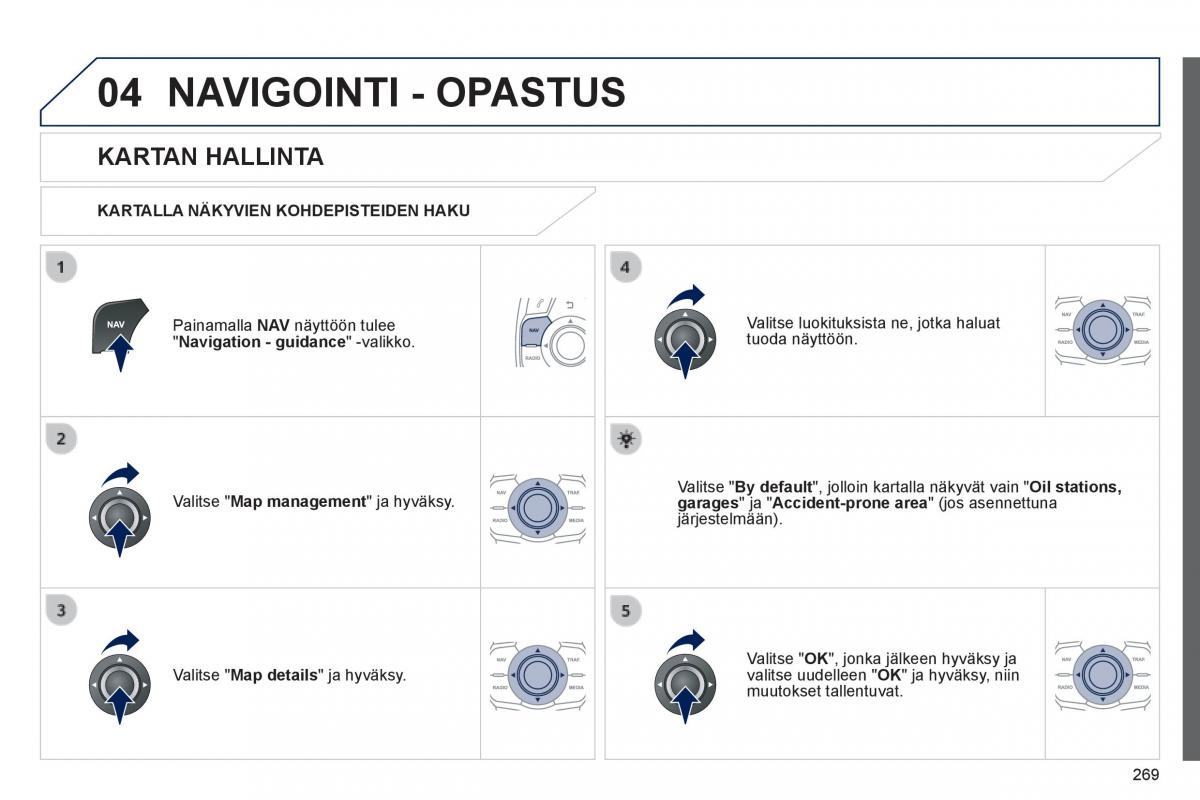 Peugeot 508 omistajan kasikirja / page 271