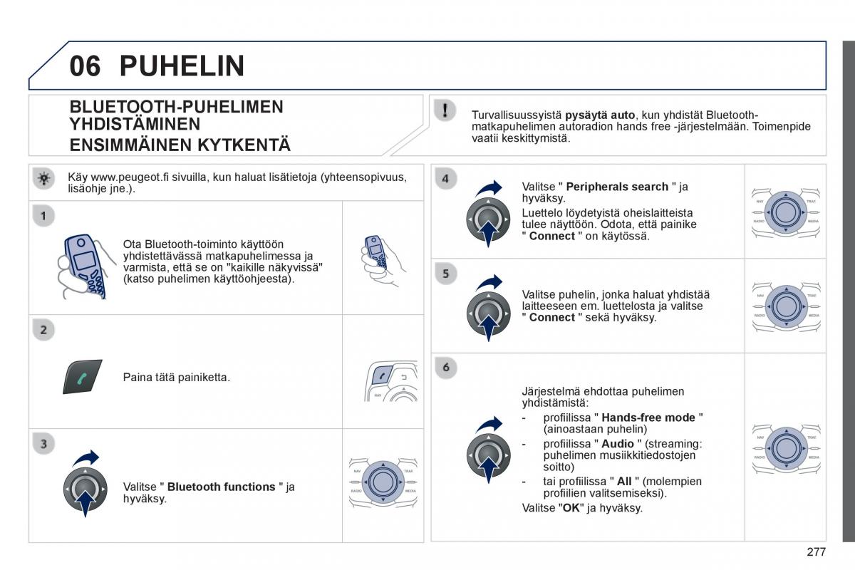 Peugeot 508 omistajan kasikirja / page 279