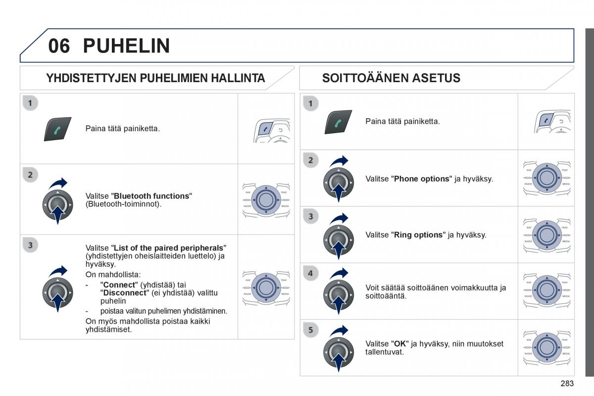 Peugeot 508 omistajan kasikirja / page 285