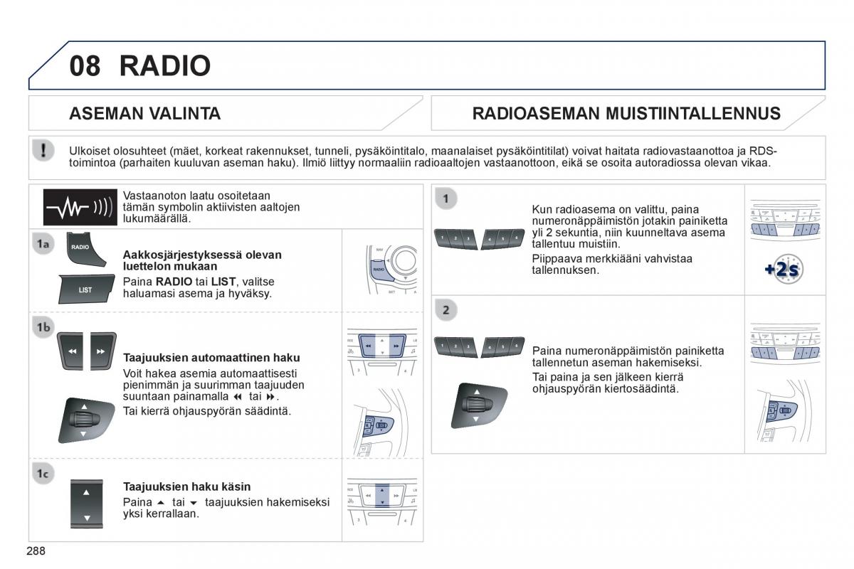 Peugeot 508 omistajan kasikirja / page 290