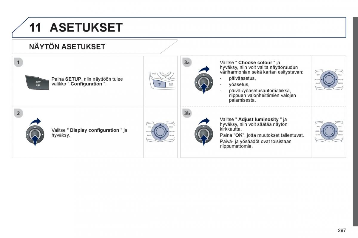 Peugeot 508 omistajan kasikirja / page 299