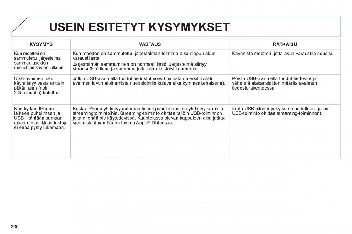 Peugeot 508 omistajan kasikirja / page 308