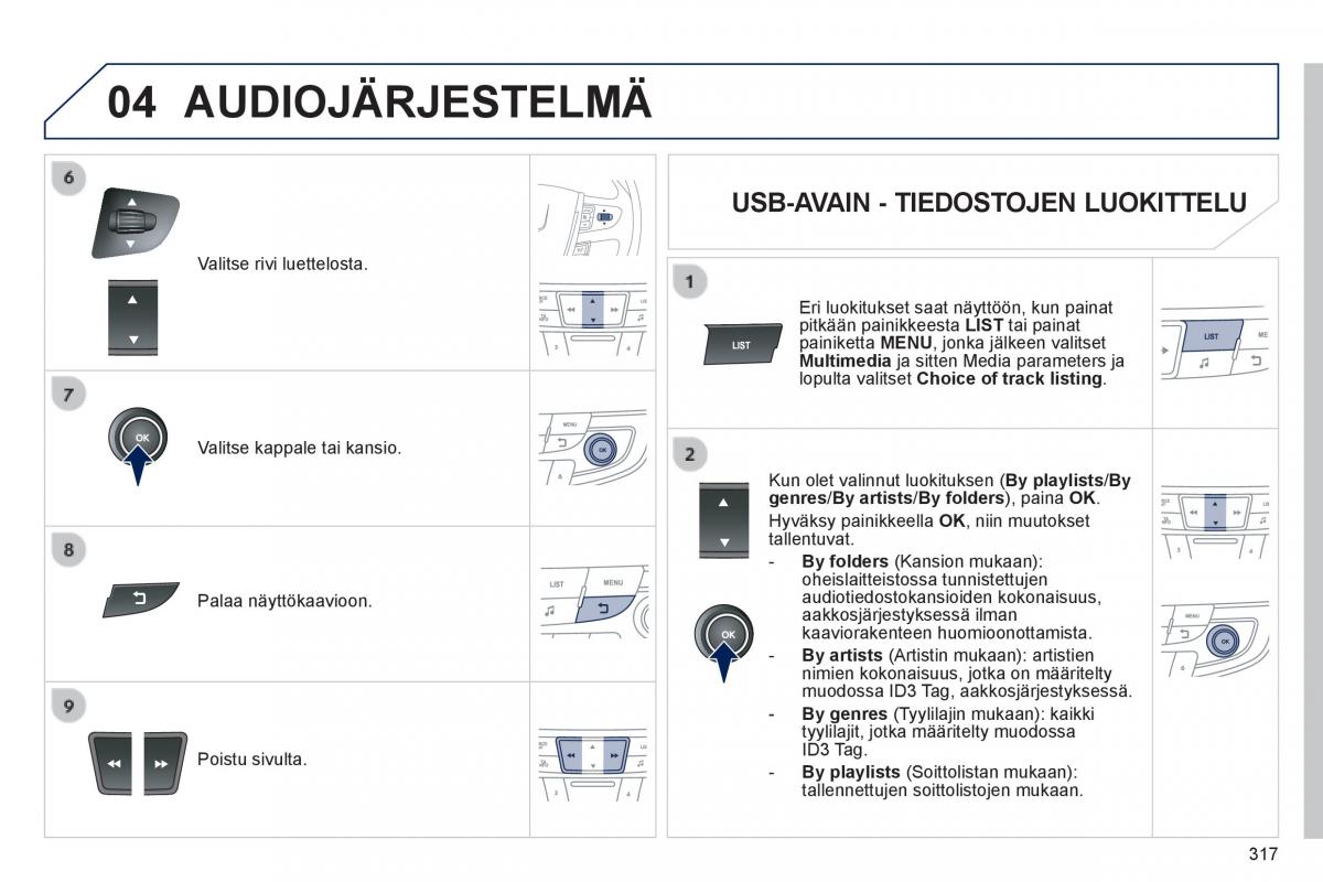 Peugeot 508 omistajan kasikirja / page 319