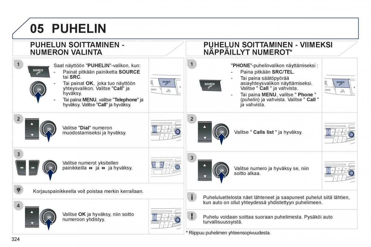 Peugeot 508 omistajan kasikirja / page 326