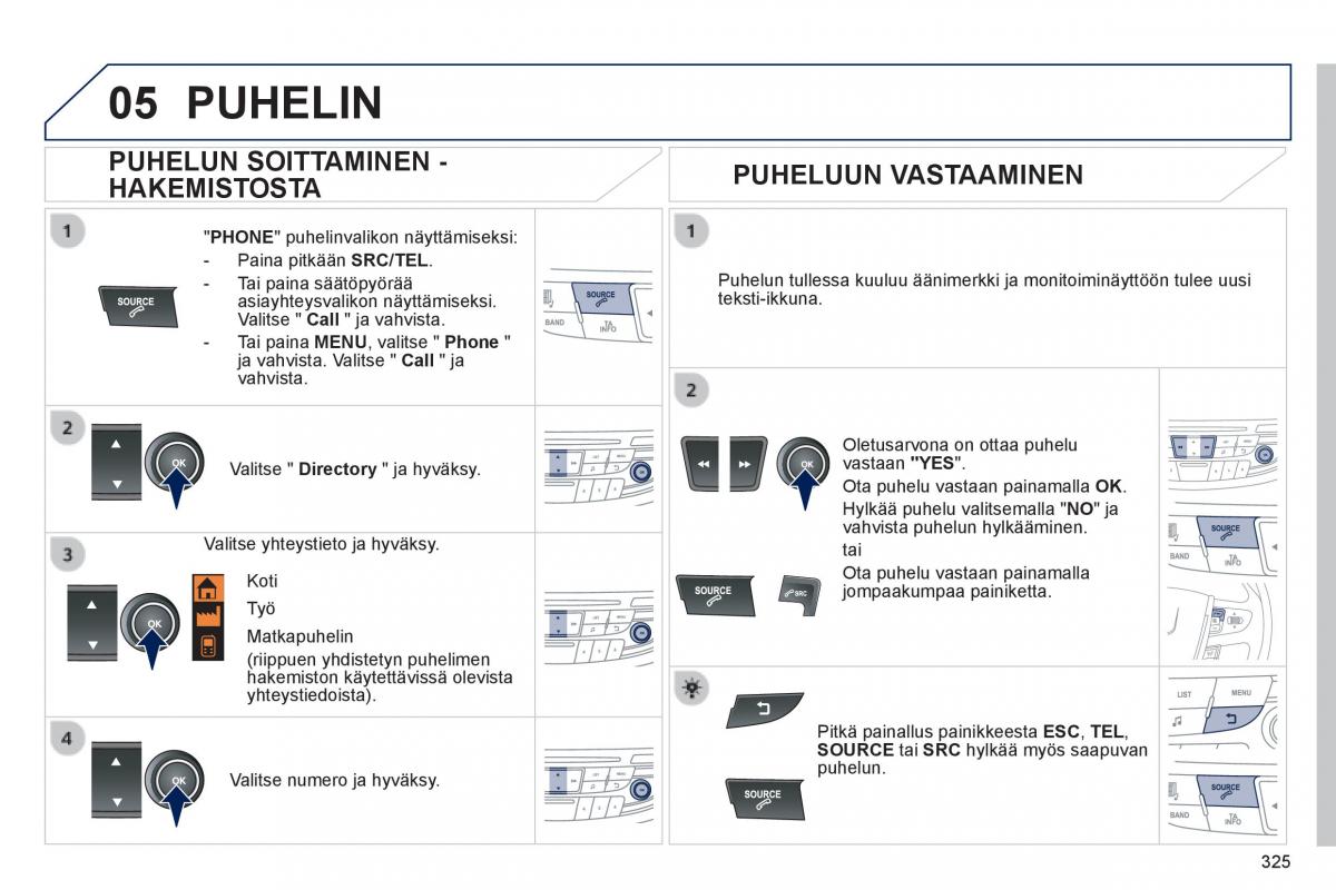 Peugeot 508 omistajan kasikirja / page 327