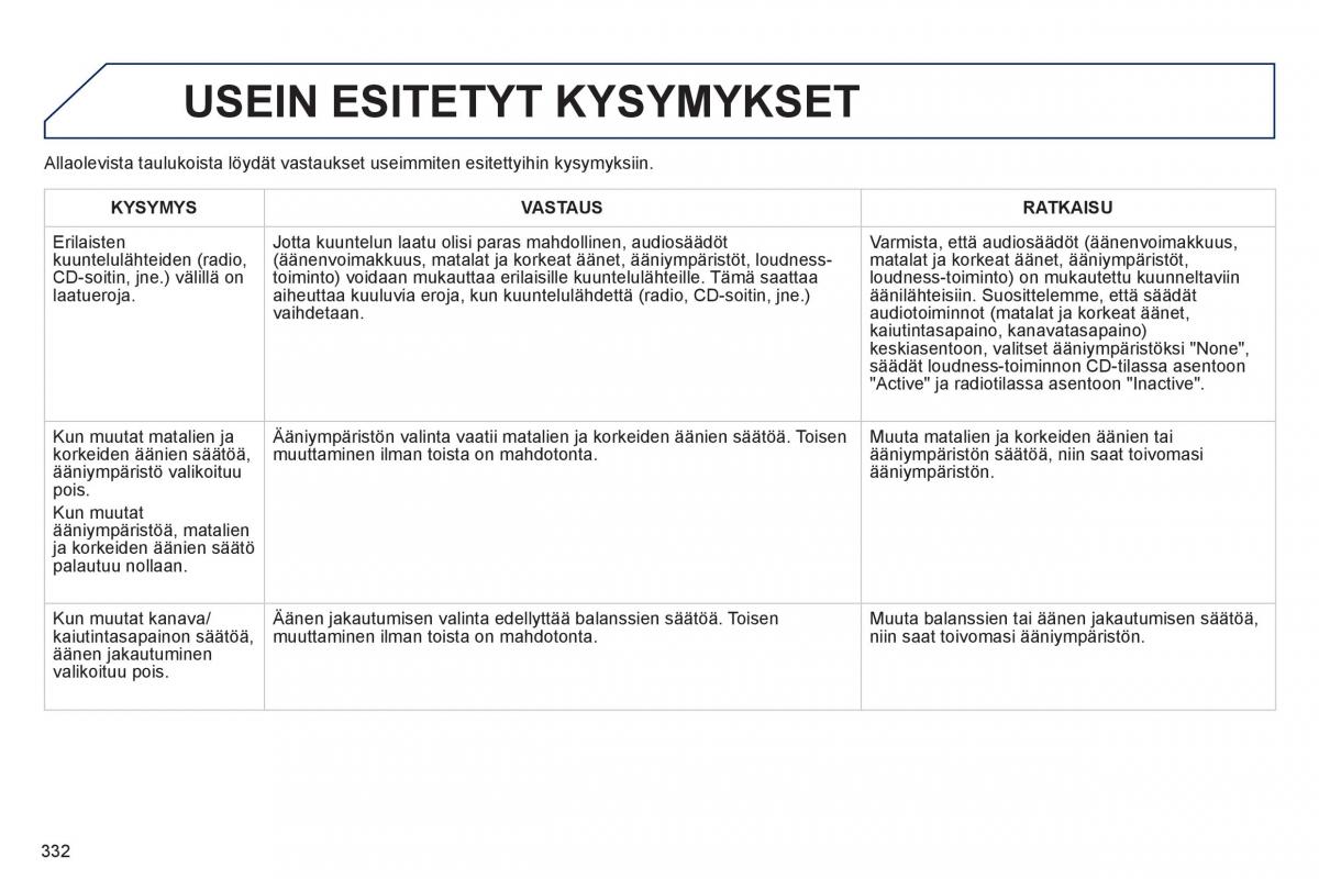 Peugeot 508 omistajan kasikirja / page 334