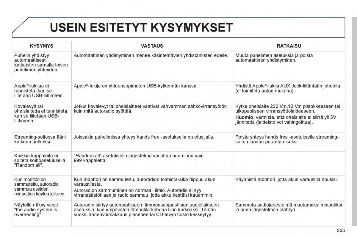 Peugeot 508 omistajan kasikirja / page 337