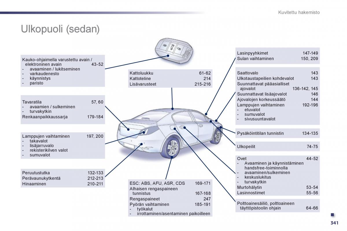 Peugeot 508 omistajan kasikirja / page 343