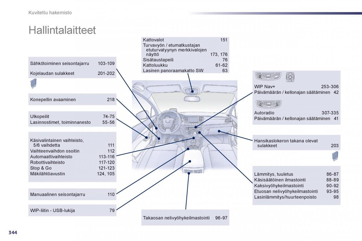 Peugeot 508 omistajan kasikirja / page 346