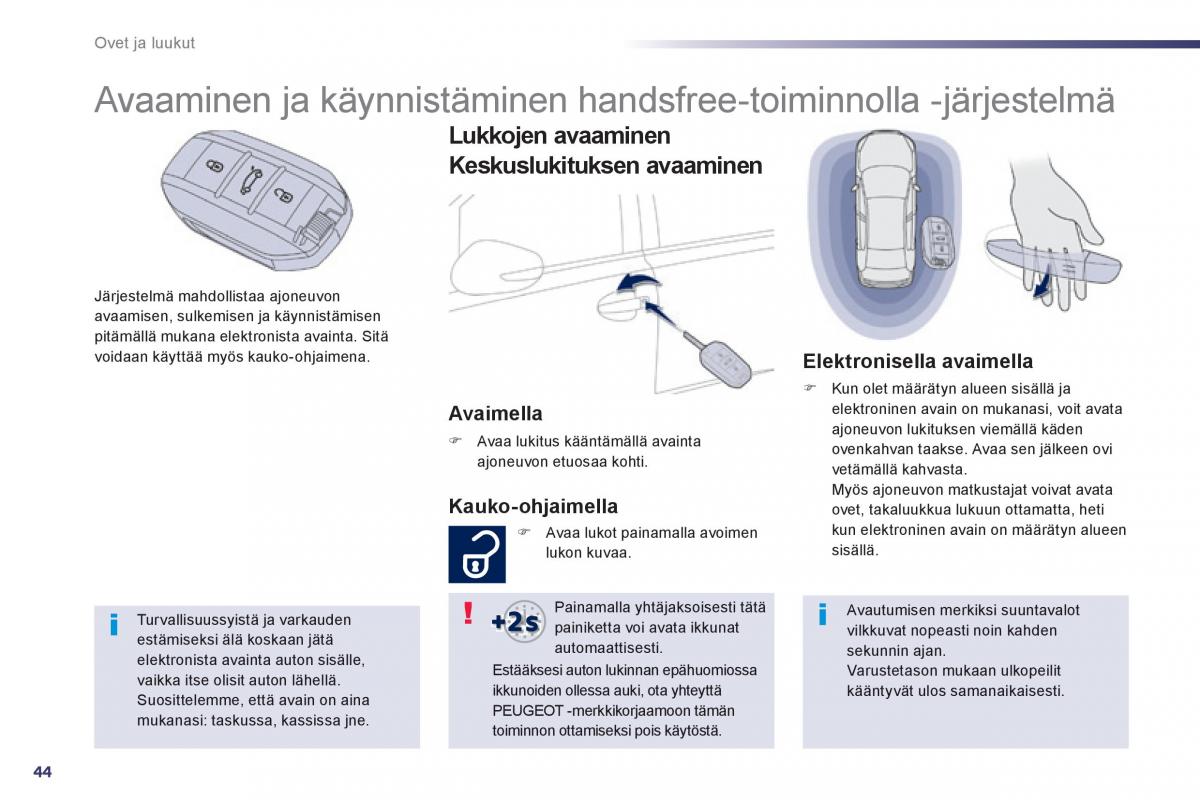 Peugeot 508 omistajan kasikirja / page 46