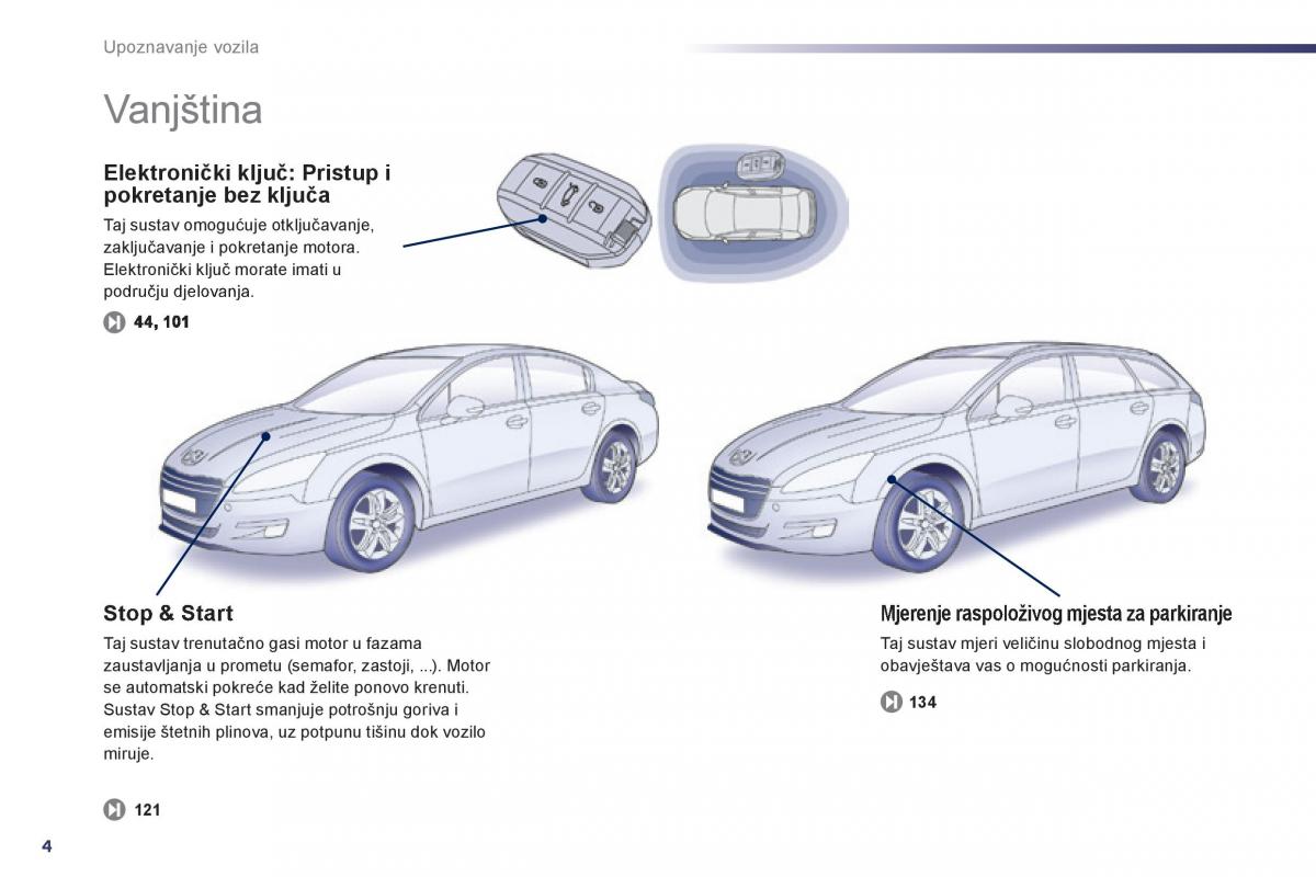 Peugeot 508 vlasnicko uputstvo / page 6