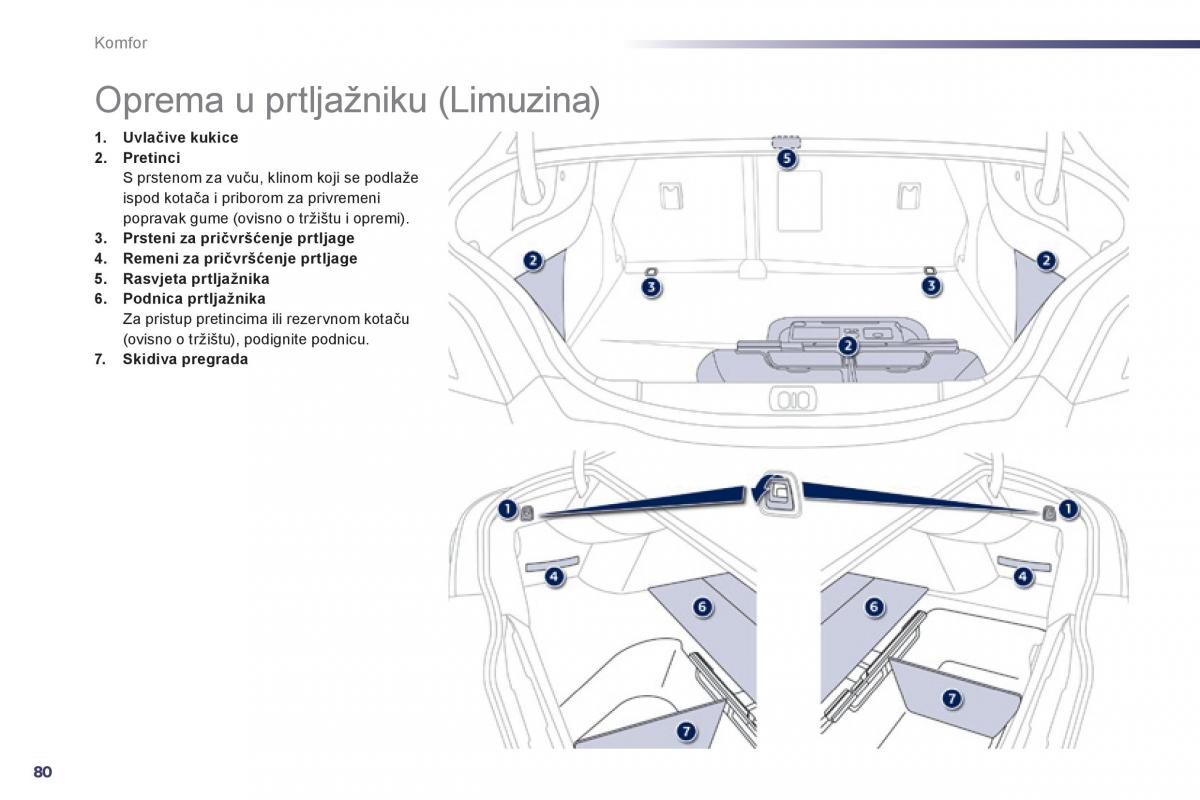 Peugeot 508 vlasnicko uputstvo / page 82