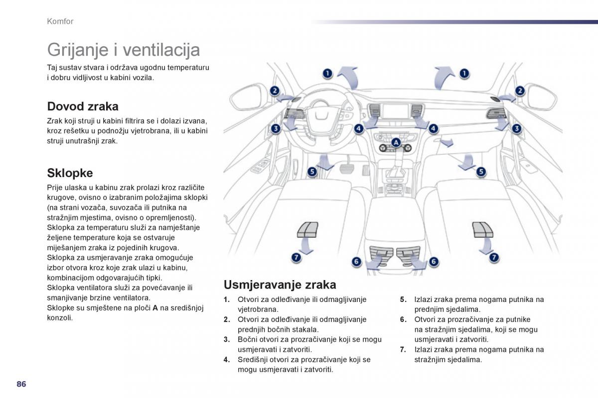 Peugeot 508 vlasnicko uputstvo / page 88