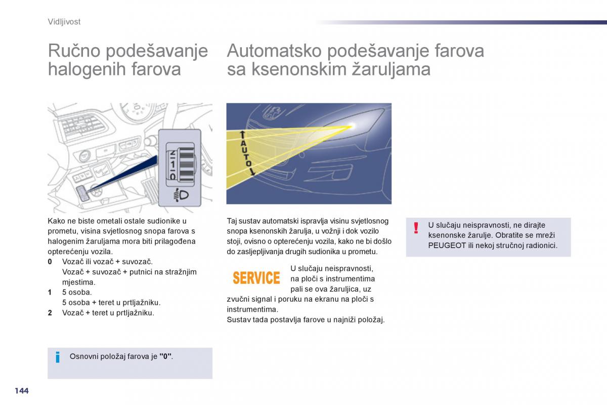 Peugeot 508 vlasnicko uputstvo / page 146