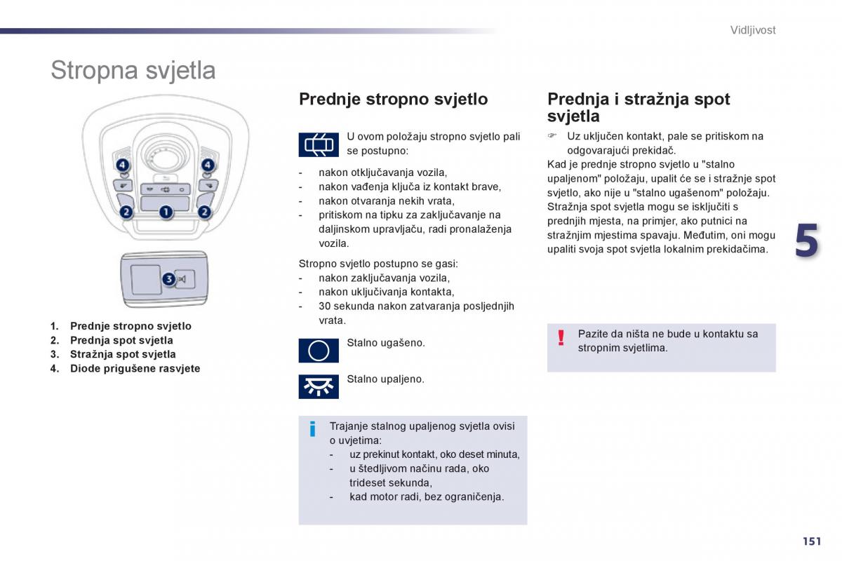 Peugeot 508 vlasnicko uputstvo / page 153