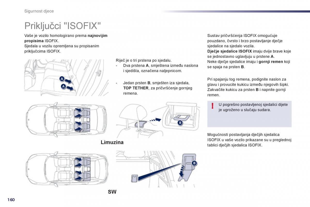 Peugeot 508 vlasnicko uputstvo / page 162