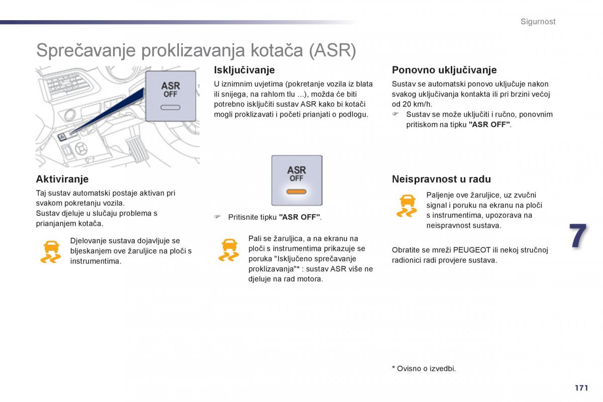 Peugeot 508 vlasnicko uputstvo / page 173