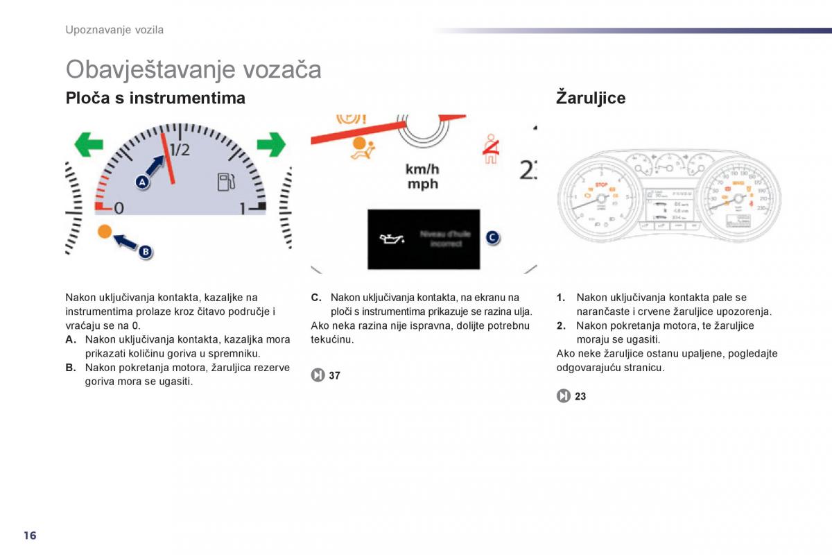 Peugeot 508 vlasnicko uputstvo / page 18