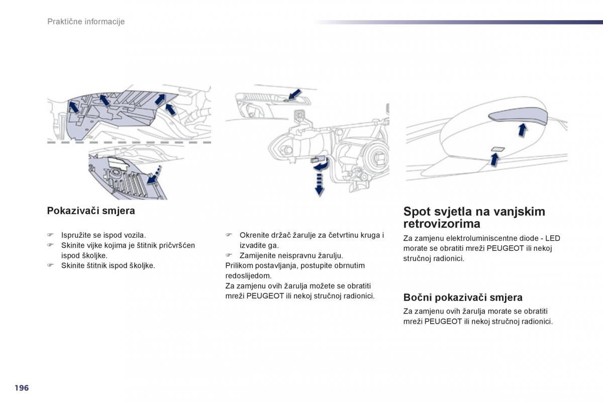 Peugeot 508 vlasnicko uputstvo / page 198