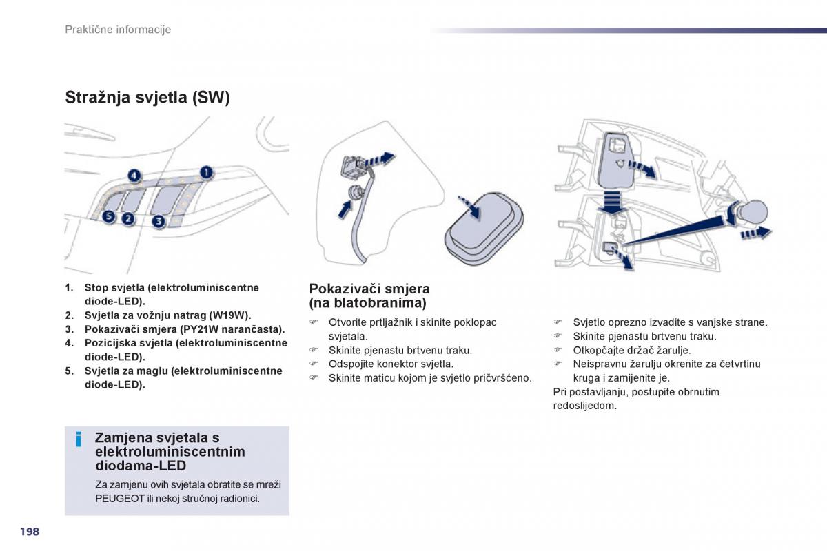 Peugeot 508 vlasnicko uputstvo / page 200