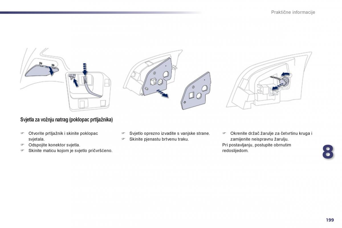 Peugeot 508 vlasnicko uputstvo / page 201