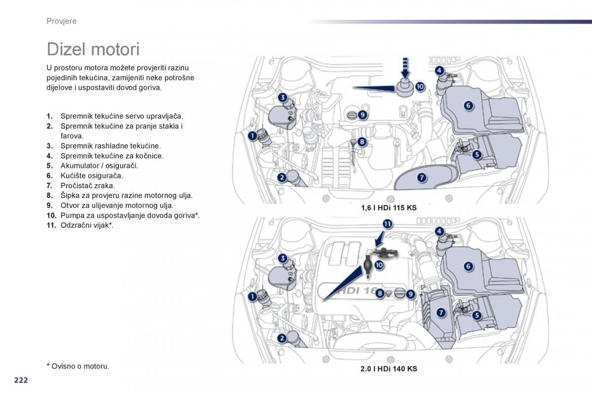 Peugeot 508 vlasnicko uputstvo / page 224