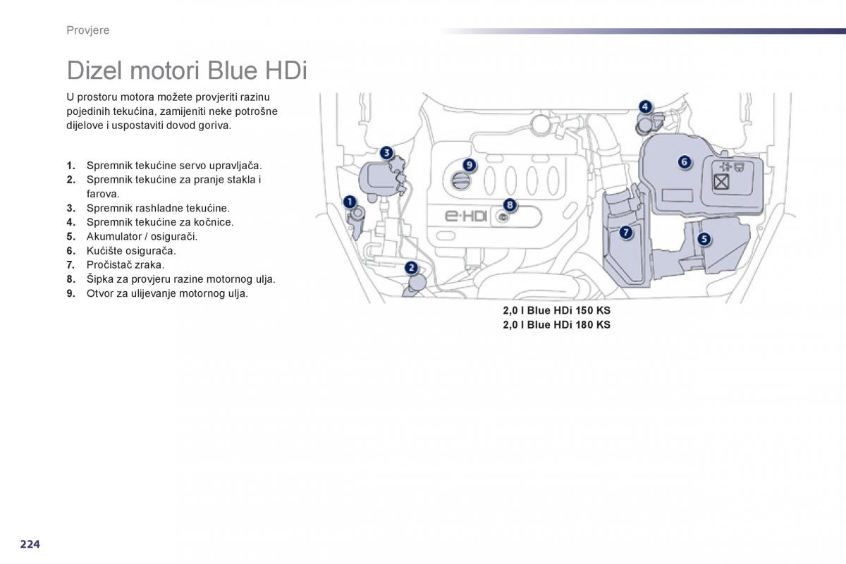 Peugeot 508 vlasnicko uputstvo / page 226