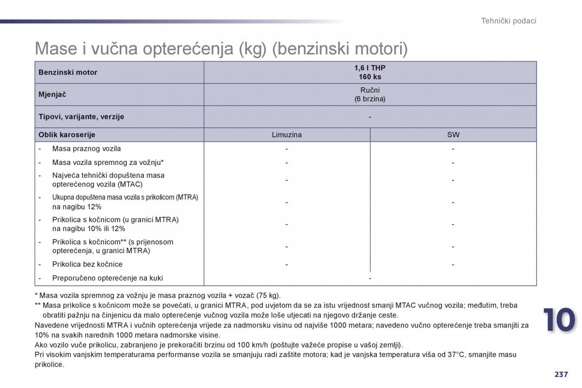 Peugeot 508 vlasnicko uputstvo / page 239