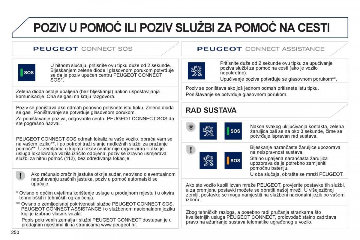 Peugeot 508 vlasnicko uputstvo / page 252