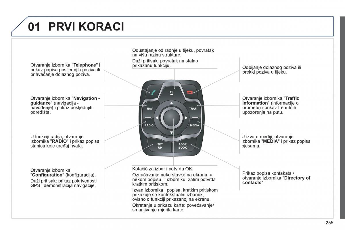 Peugeot 508 vlasnicko uputstvo / page 257