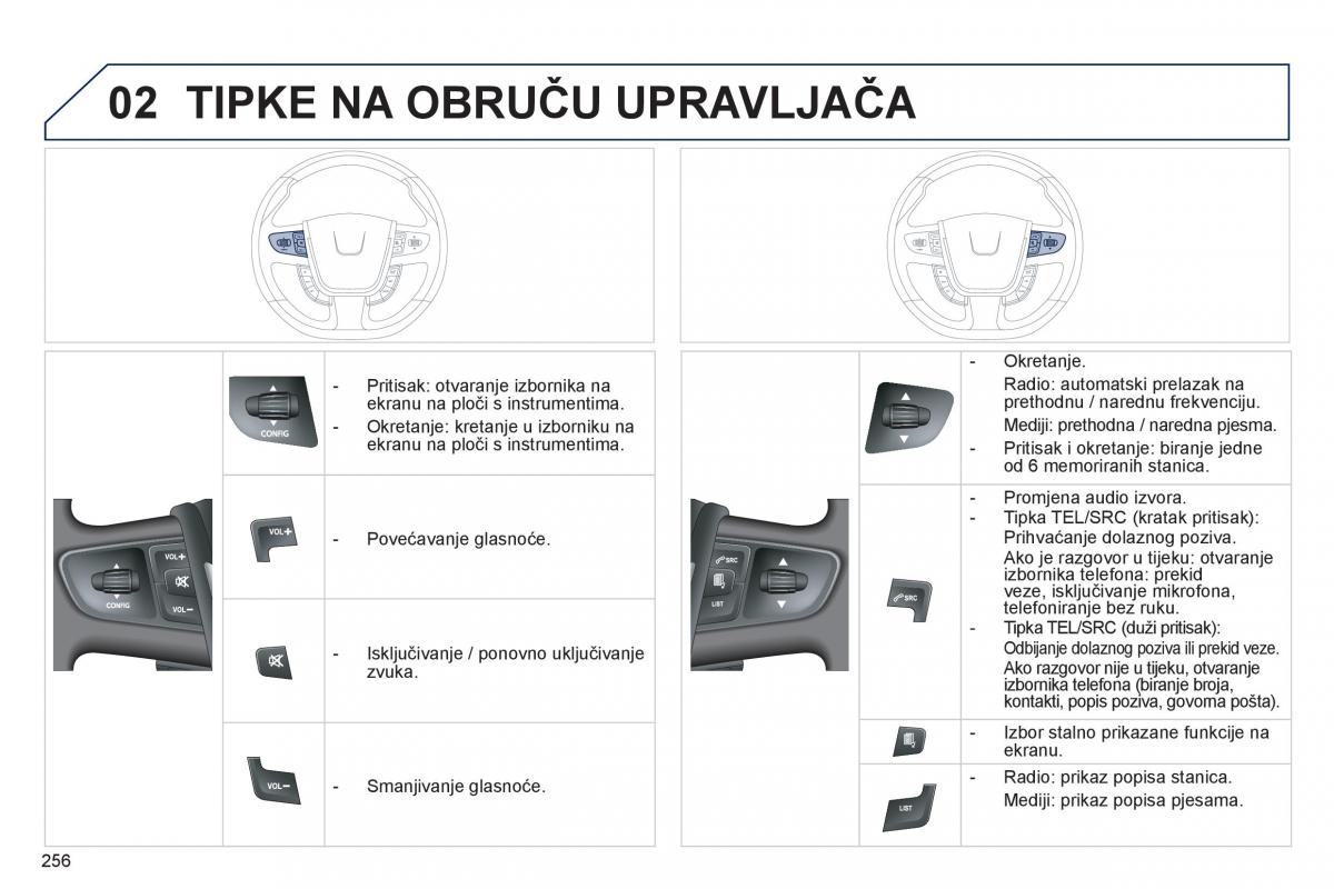 Peugeot 508 vlasnicko uputstvo / page 258