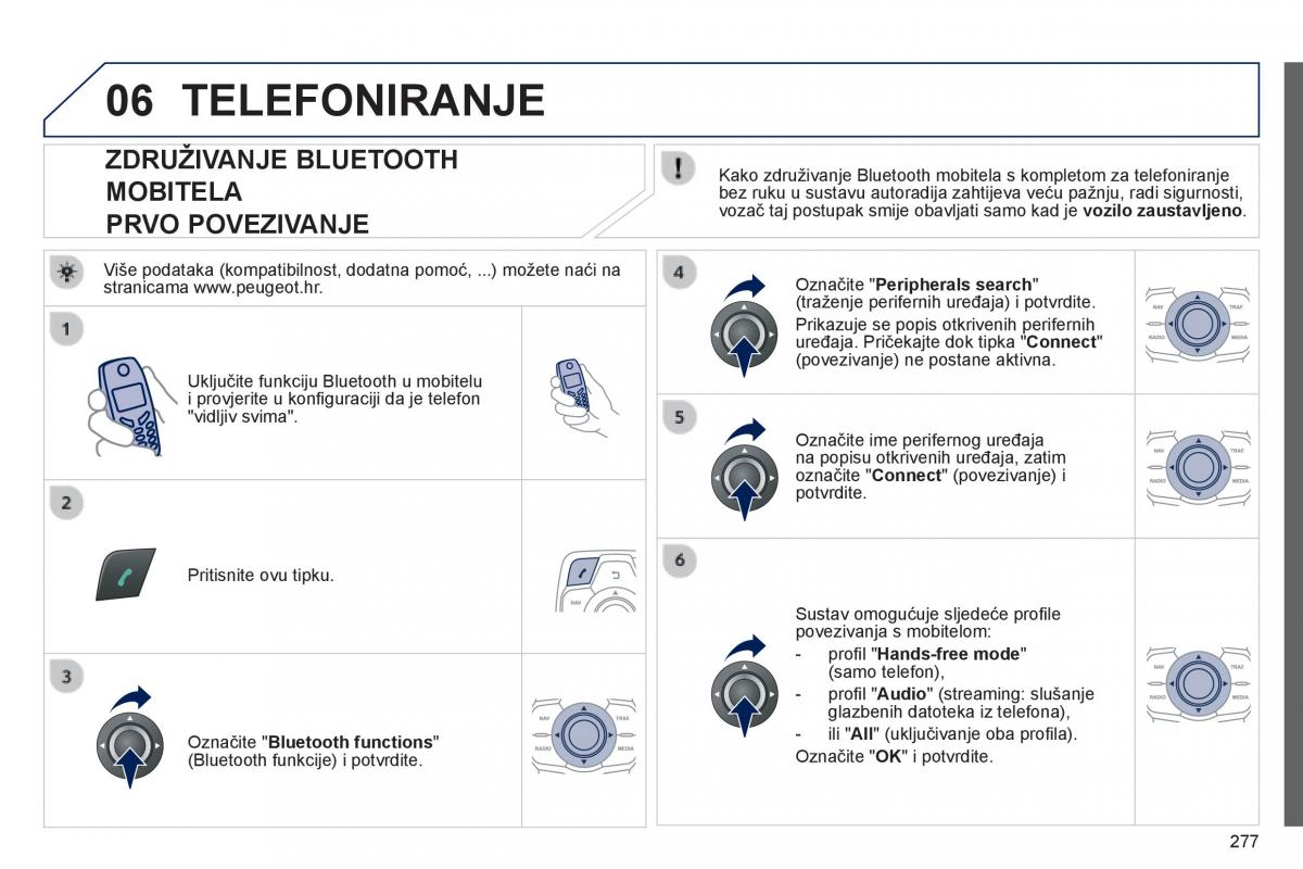 Peugeot 508 vlasnicko uputstvo / page 279