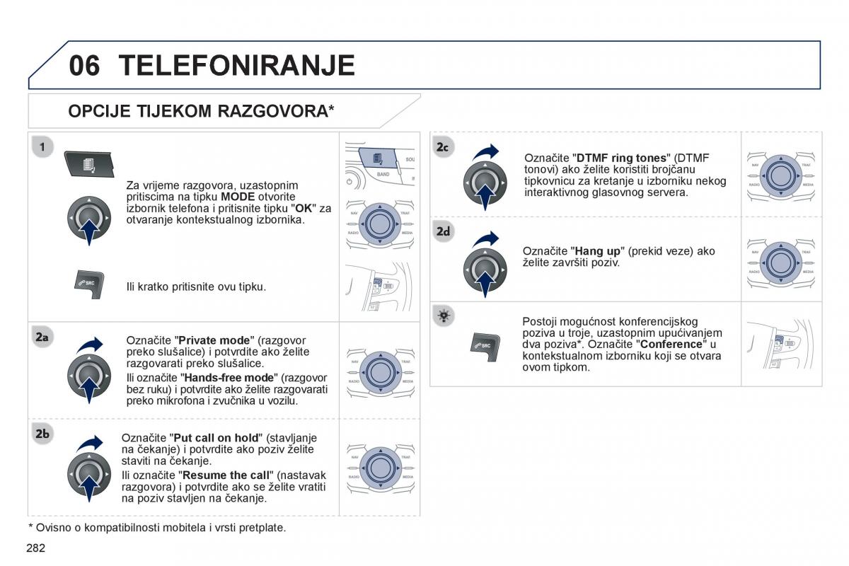 Peugeot 508 vlasnicko uputstvo / page 284